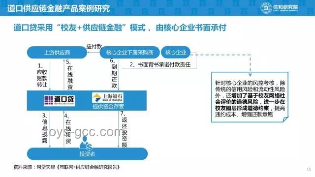 零跑CEO自研零部件策略与传统采购模式对比分析